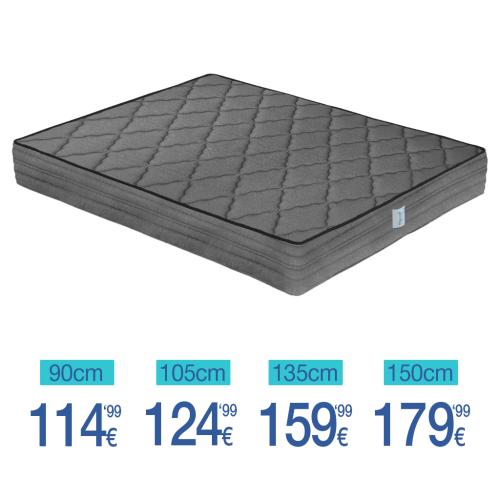 colch&oacute;n, colchones